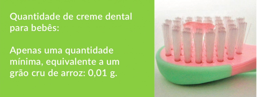 Saude Bucal Do Bebe Sesc Parana