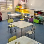 Educação Infantil – Sala 1